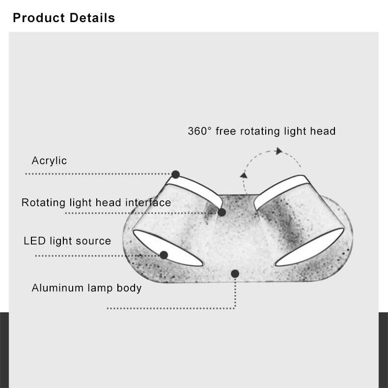Nordic Cylinder 3-Light Rotatable LED Wall Sconce